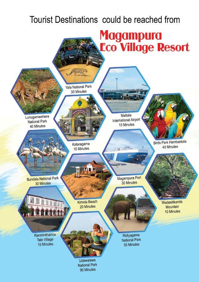 Magampura Eco Village Tissamaharama Eksteriør bilde